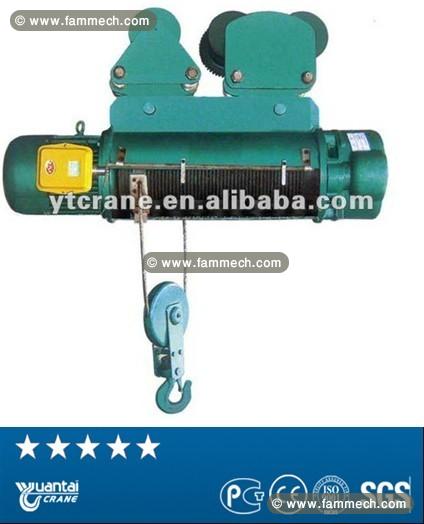 0.25t/0.5t palan électrique à câble