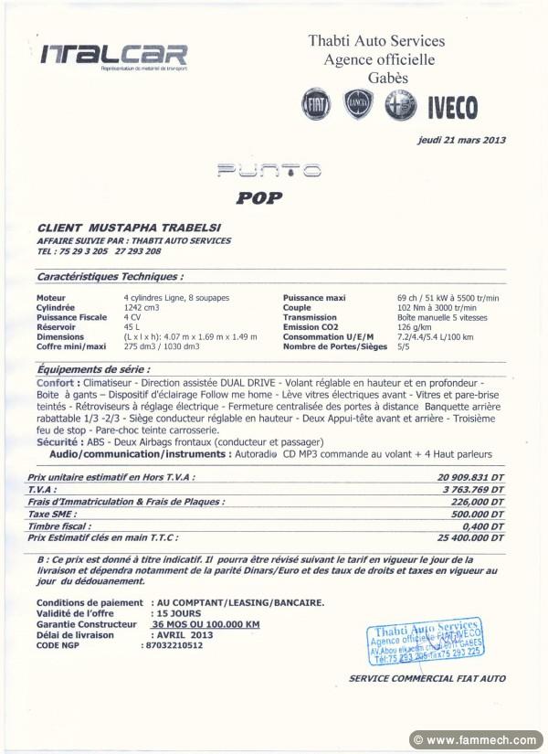 fiat grand punto 2012