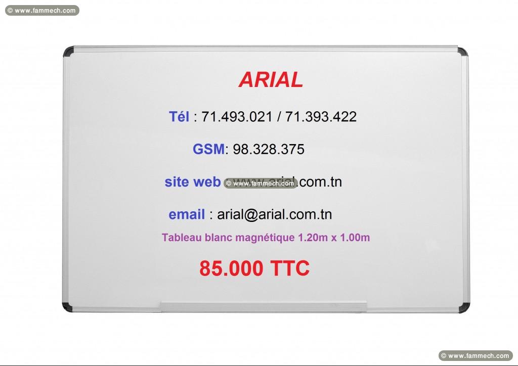 Tableau ZOPP