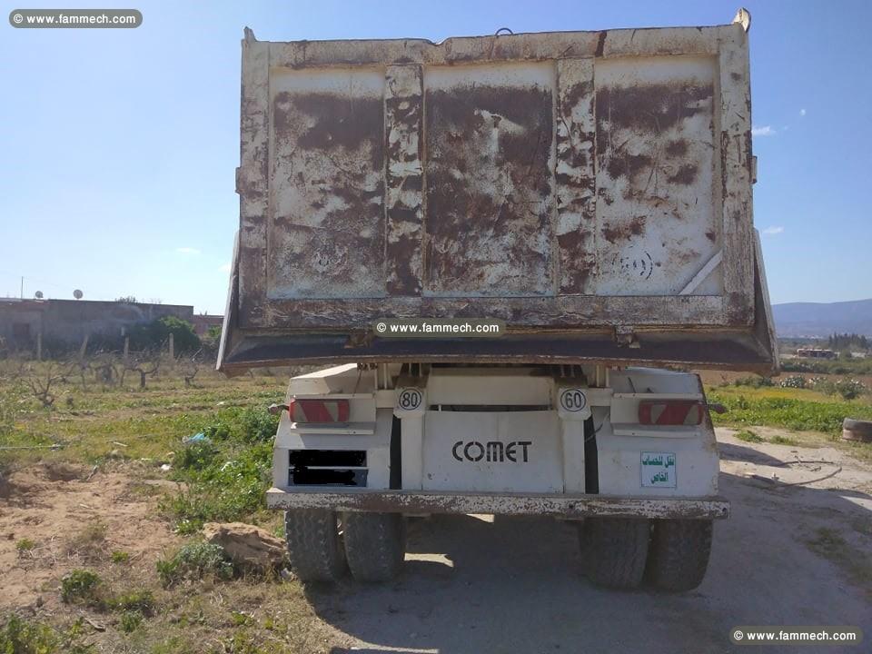 camion VOLVO