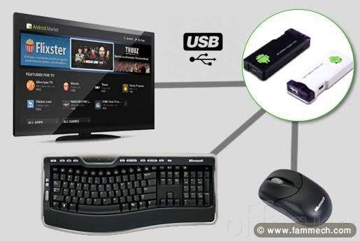 Clef smart tv