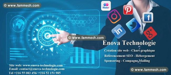 Création des sites web