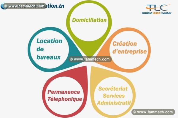 création et domiciliation de votre entreprise