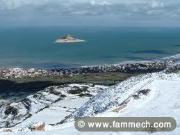 DES TERRAINS A RAF RAF PLAGE