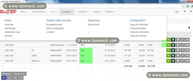 Gestion Commercial