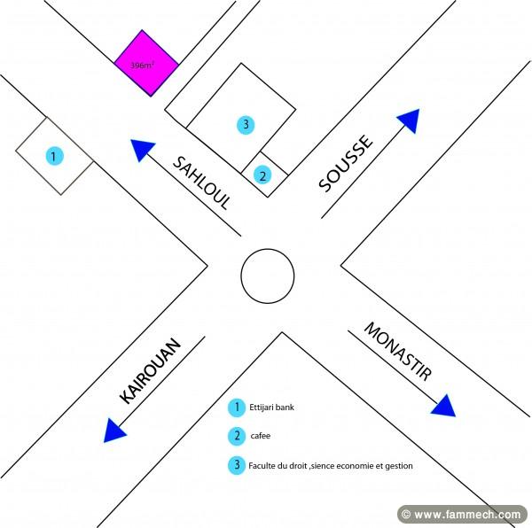 investissement terrain