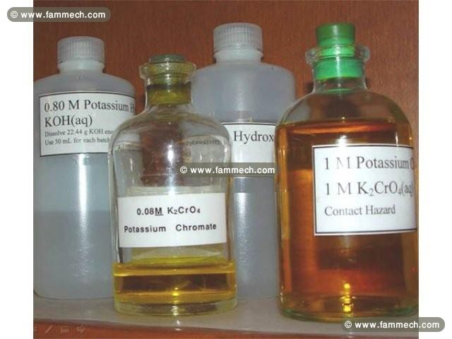 LABORATOIRE DE CHIMIE INTERNATIONAL