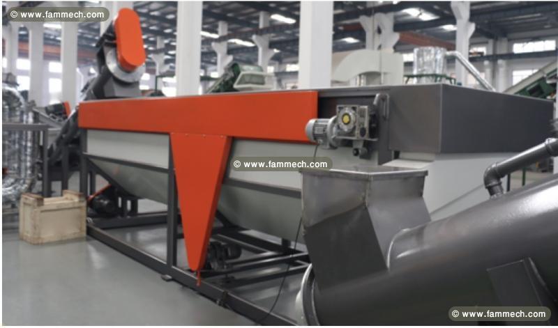 Lignes de recyclage Rolbatch pour PE rigide, PP