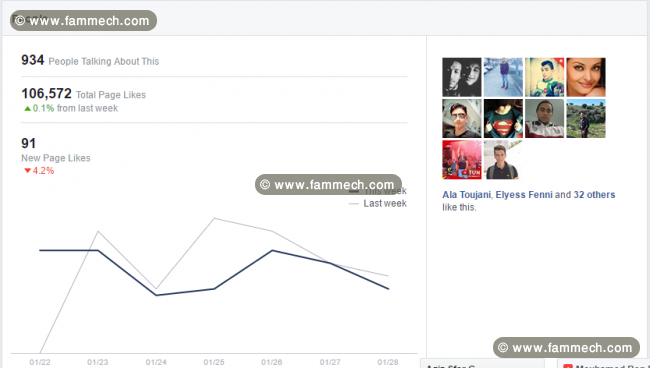 Page facebook 106k avec un nom changeable