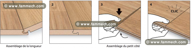 parquet multicouche stratifié 