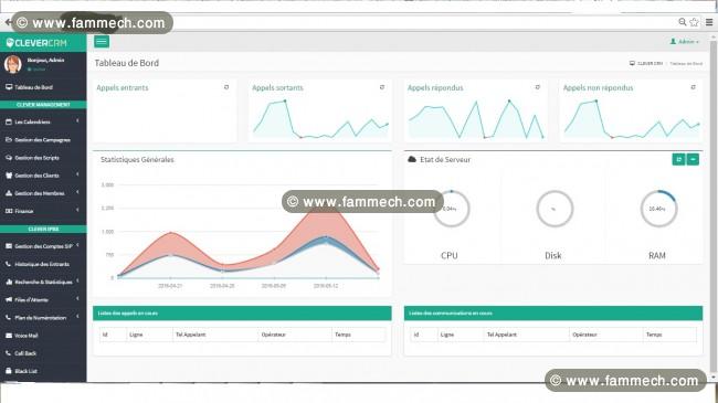 Plateforme d'un centre d'appel