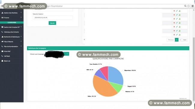 Plateforme d'un centre d'appel