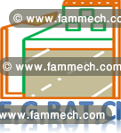 RECHERCHE DE PARTENARIAT FINANCIER DANS LE DOMAINE