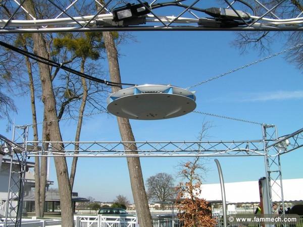 refroidissement dans les espaces ouverts et fermés