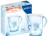 Carafes filtrantes pour la purification de l'eau