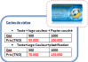 Création de site web et des chartes graphiques
