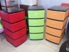 article en plastique de la Tuquie