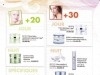 dispo de suite masque hydratant Cristian Lay 