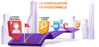 domiciliation d'entreprise chez TLC