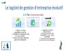 Logiciel Commercial