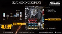 Nouvel arrivage première carte mère Asus B250 Mini