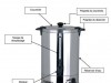 Percolateur à café 6.8 L - 48 tasses Casselin