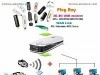 Routeur 3G avec power bank