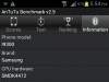 Samsung GALAXY SIII 16 Gb
